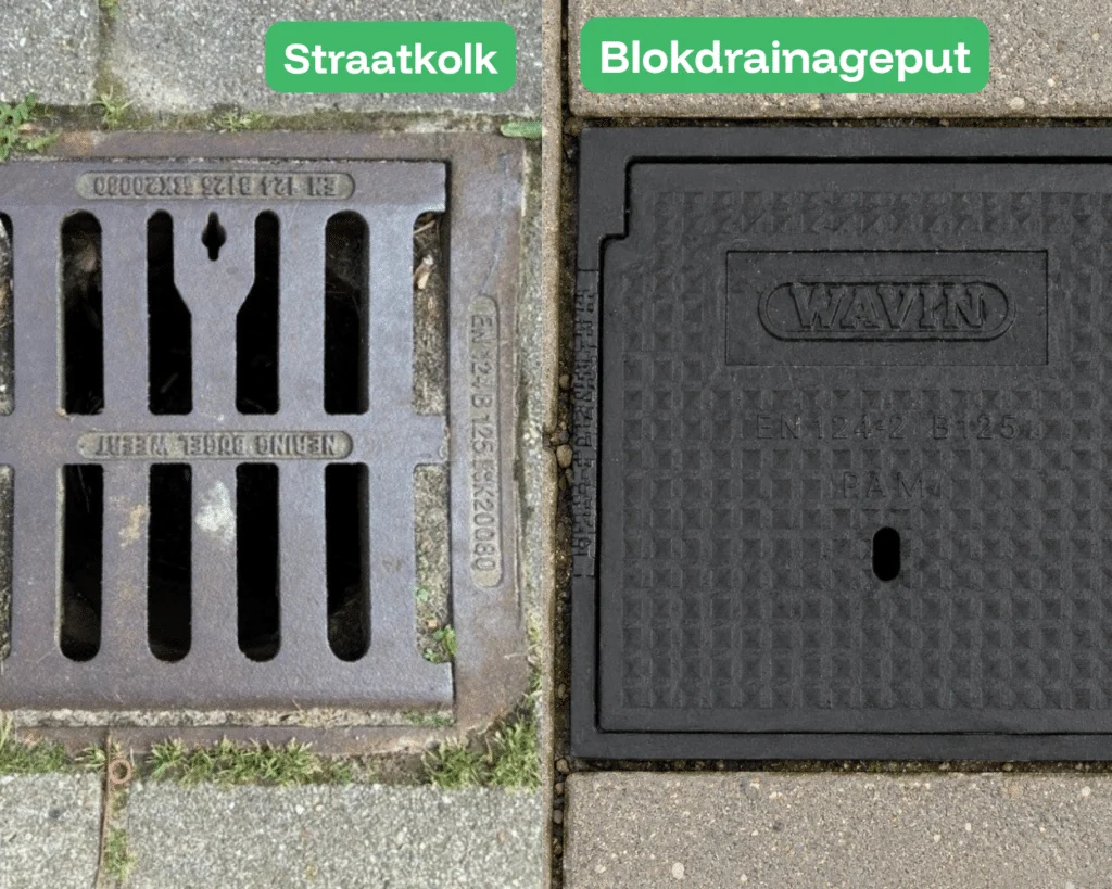 straatkolk en blokdrainageput