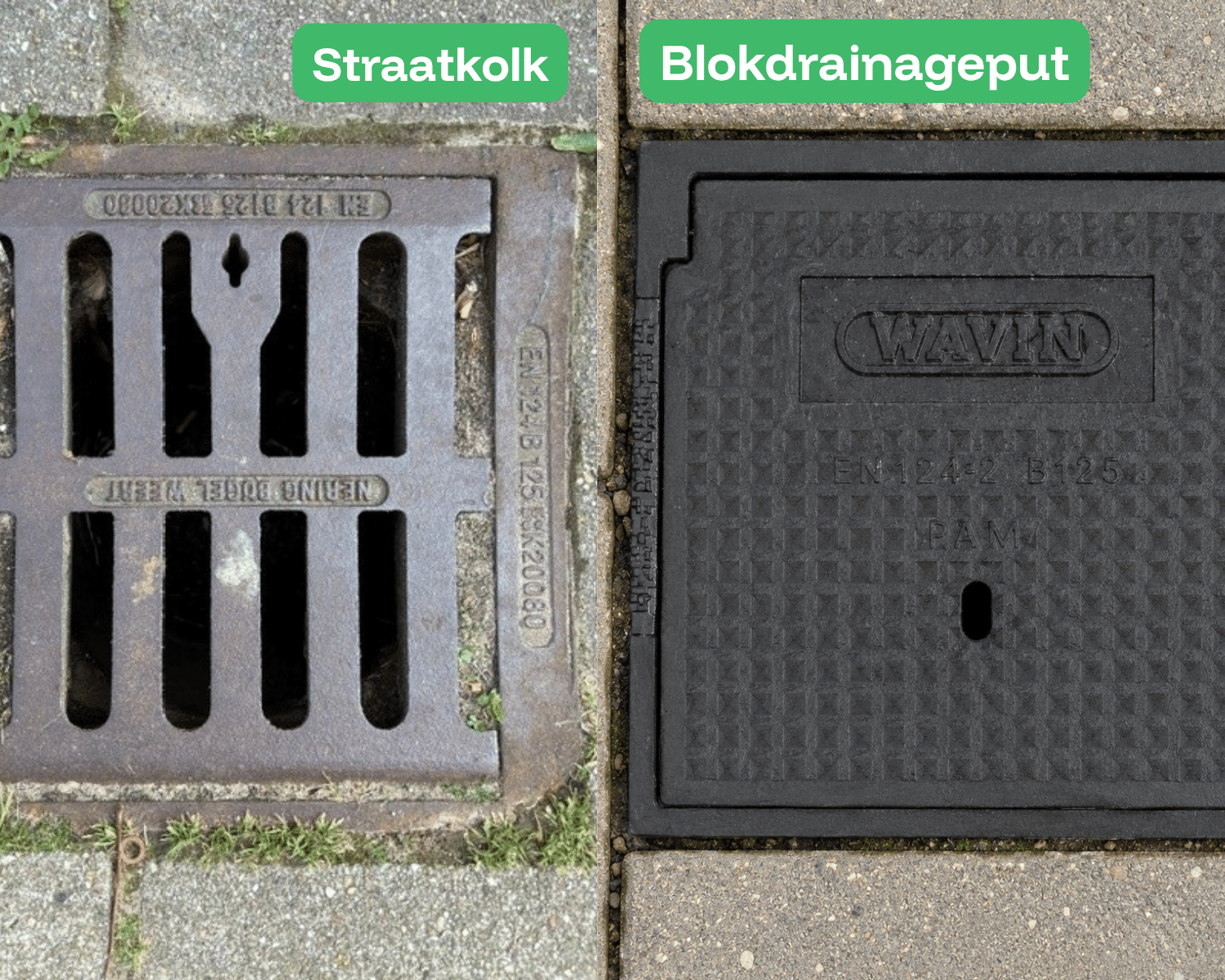 straatkolk en blokdrainageput
